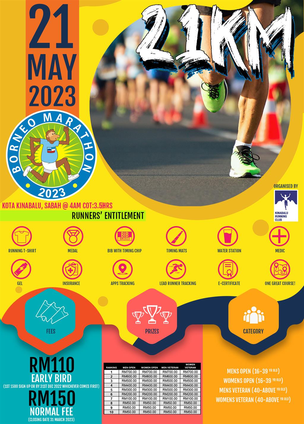 BORNEO MARATHON 2023 Ticket2u