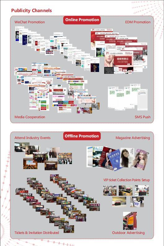 Shanghai International Personal Care Expo Ticket2u