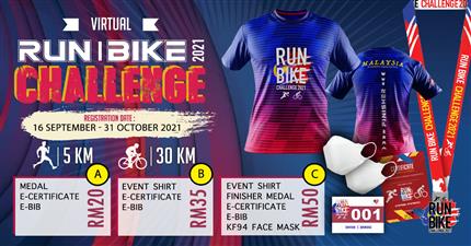 bike ride challenges 2020