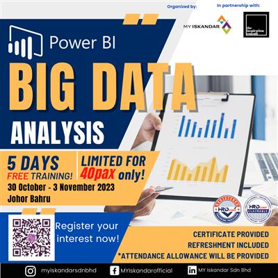 Power BI Big Data Analysis | Ticket2u